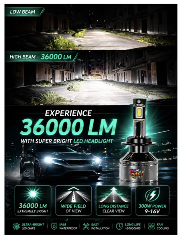 H4_Three-Color_LED_Headlight_Bulb_With_Dual_Cooling_Fans_with_remote_controlr_3000K_/_4300K_/_6000K