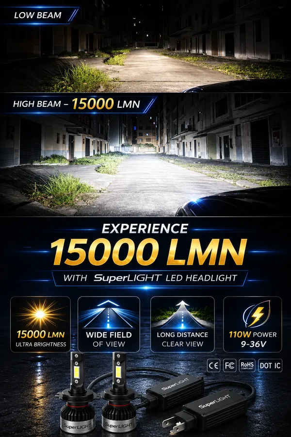 SuperLight_A88_LED_Headlight_Bulb_Set_(Pair)_–_110W,_15000LM,_IP68_Waterproof