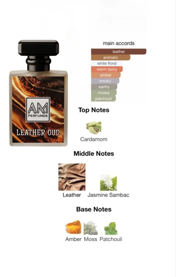 Am_Perfumes_-_Leather_Oud_-_Amber,_Smoky,_Oud_-_Extrait_De_Parfum