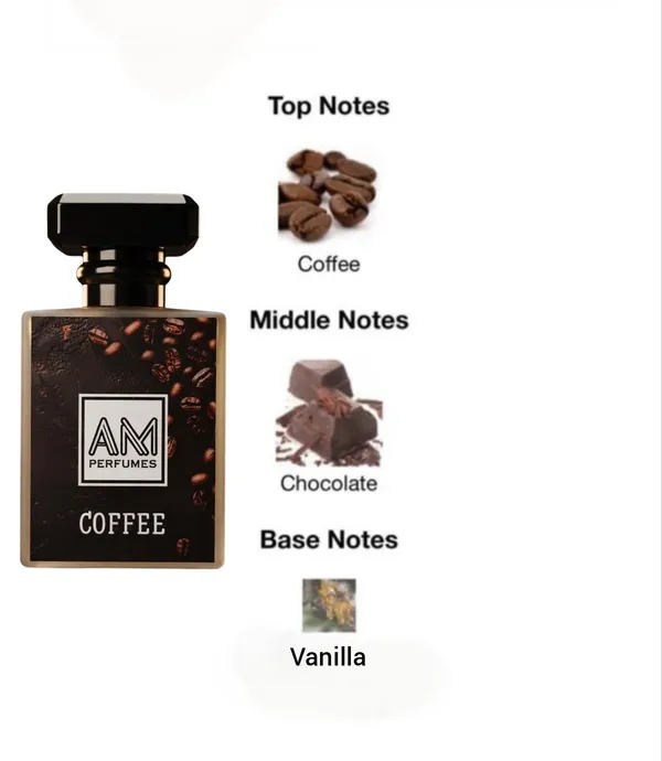 Am_Perfumes_-__Coffee,_Choclate,_Vanilla_-_Extrait_De_Parfum