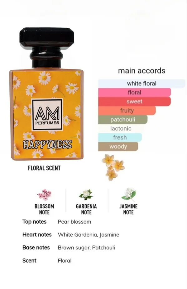 Am_Perfumes_-_Happyness_-_Floral_&_Fruity_-_Extrait_De_Parfum