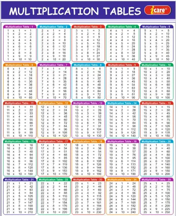 Children's_Picture_and_Activity_Books_Paper_For_Children