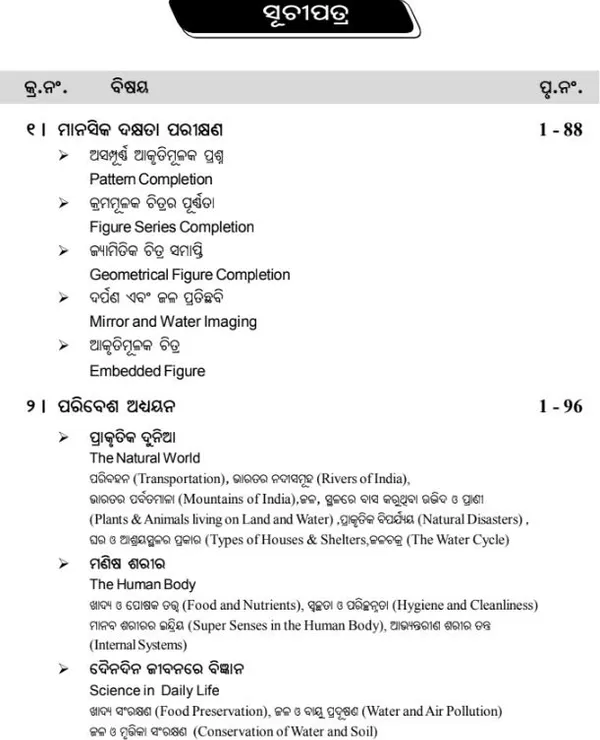 Other_Books_Paper_For_Entrance_Exams_Preparation