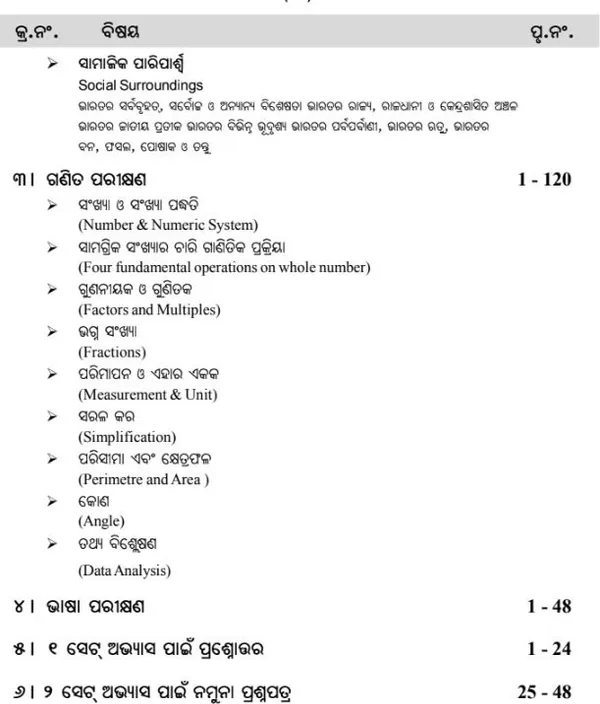 Other_Books_Paper_For_Entrance_Exams_Preparation