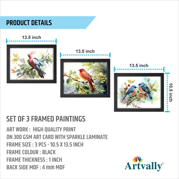 Birds_Wall_Décor_Paintings_(Set_of_3)