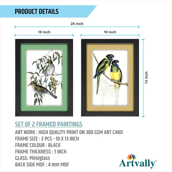 Birds_Wall_Decor_Paintings_(Set_of_2)