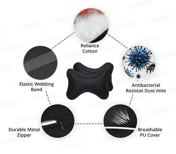 Black_High-Density_Polyurethane_Memory_Foam_Core,_Elasticized_100%_Polyester_Mesh_Outer_Cover,_Nylon_Elastic_Strap_Car_Interior_Accessories_/_Neck_Cushion_For_Drivers,_Passengers,_Travelers_With_Neck_Fatigue