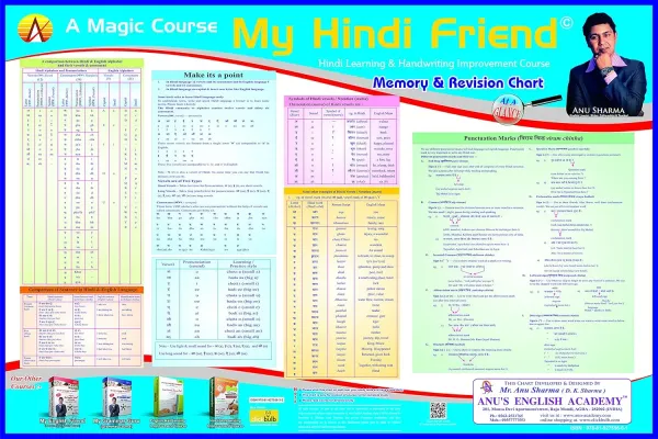 My_Hindi_Friend_Learn_Hindi_Through_English