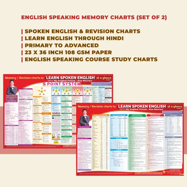 English_Speaking_Memory_&_Revision_Charts_-_Basic_to_Advance_-_Set_of_2