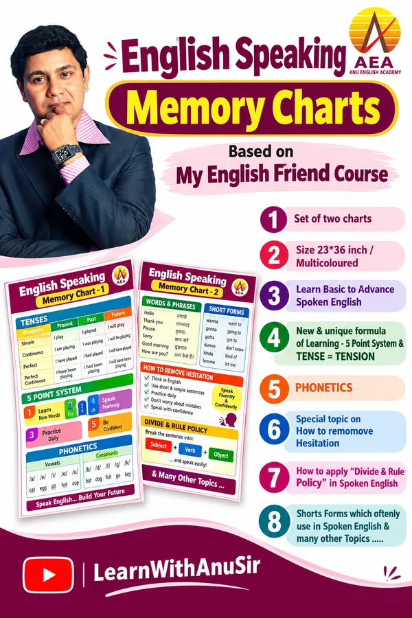 English_Speaking_Memory_&_Revision_Charts_-_Basic_to_Advance_-_Set_of_2