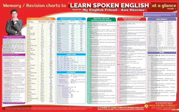 English_Speaking_Memory_Revision_Charts_Learn_At_A_Glance