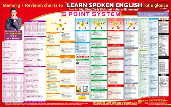My_English_Friend_Basic_To_Advance_English_Speaking_Course_Book_In_Hindi