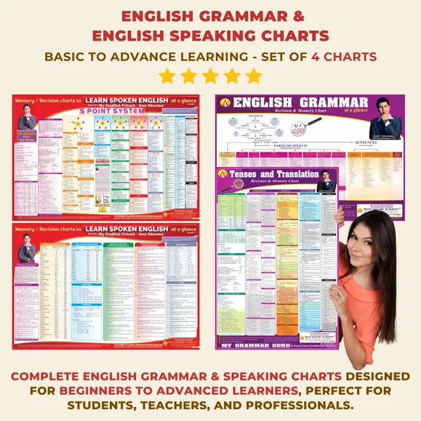 English_Grammar_&_English_Speaking_Revision_&_Memory_Charts_-_Basic_to_Advance_-_Set_of_4