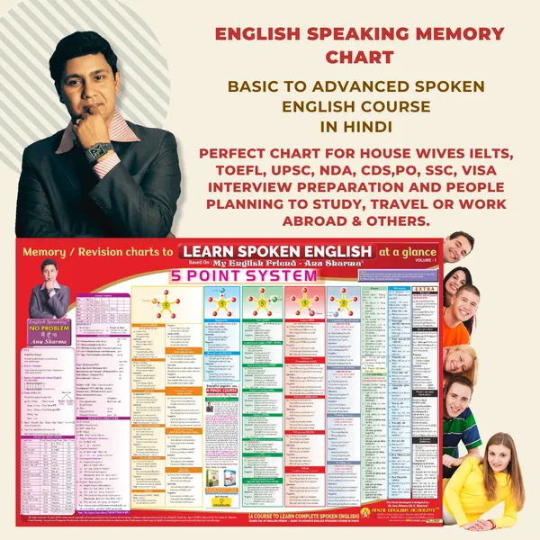 English_Grammar_&_English_Speaking_Revision_&_Memory_Charts_-_Basic_to_Advance_-_Set_of_4