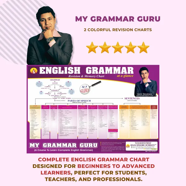 English_Grammar_&_English_Speaking_Revision_&_Memory_Charts_-_Basic_to_Advance_-_Set_of_4