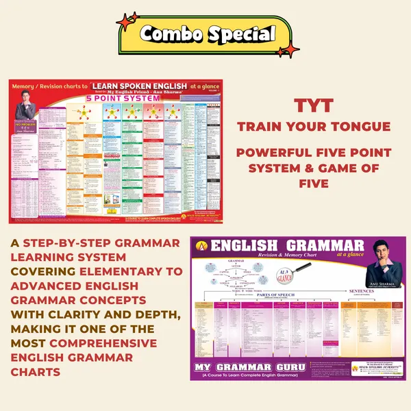 English_Grammar_&_English_Speaking_Revision_&_Memory_Charts_-_Basic_to_Advance_-_Set_of_4