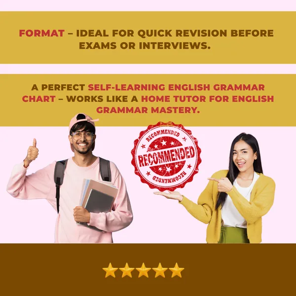English_Grammar_Revision_&_Memory_Charts_-_Basic_to_Advance_-_Set_of_2