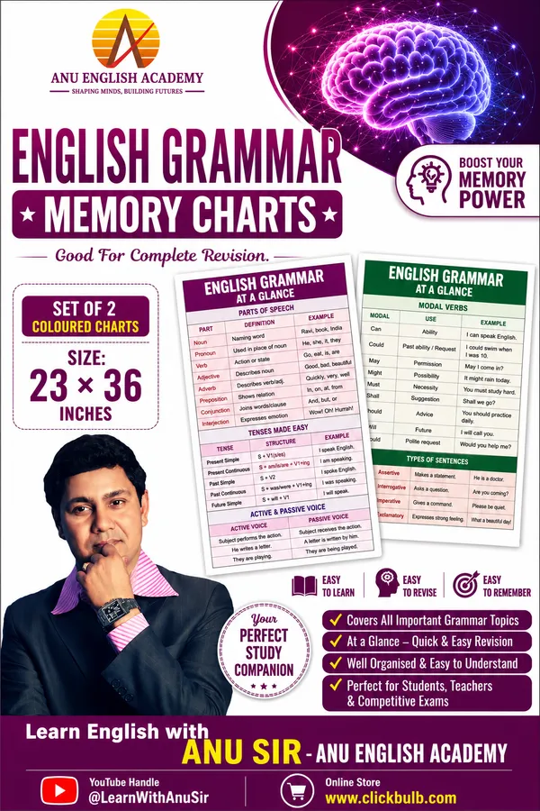 English_Grammar_Revision_&_Memory_Charts_-_Basic_to_Advance_-_Set_of_2