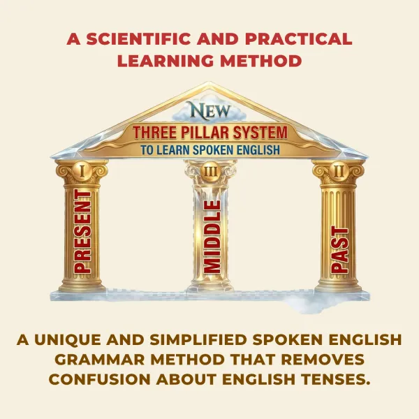 Magic_English_Speaking_Course_Book_Through_Hindi_Basic_Level