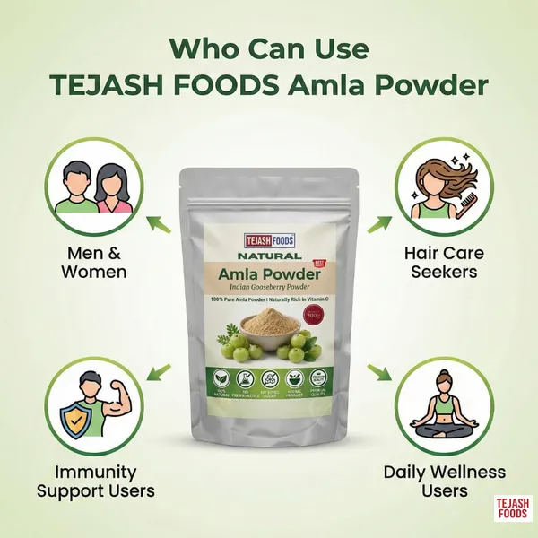 Tejash_Foods_Amla_Powder