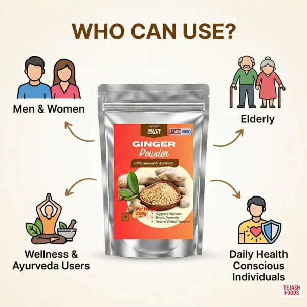 Tejash_Foods_Dry_Ginger_Powder_-_Pack_of_2