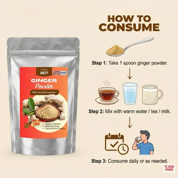 Tejash_Foods_Dry_Ginger_Powder_-_Pack_of_2