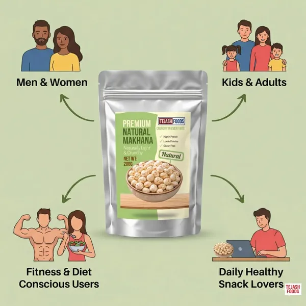 Tejash_Foods_Makhana_Fox_Nuts