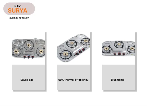 Shiv_Surya_3_Burner_Plus_Lpg_Cooktop_Stainless_Steel_Body_Manual_Ignition_Lp_Gas_Stove_(3_Burner_Plus)_|_Isi_Certified_|