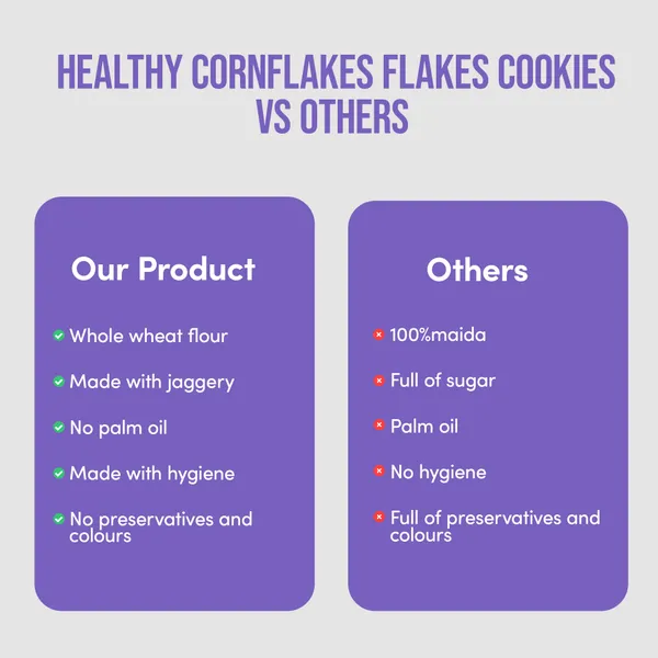 Maa_Cakemalai_Jaggery_Cornflakes_Cookies