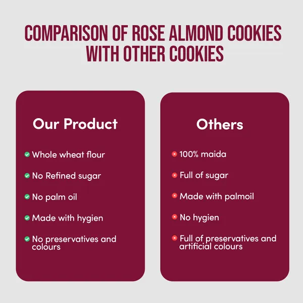 Rose_Badam_Almond_Cookies