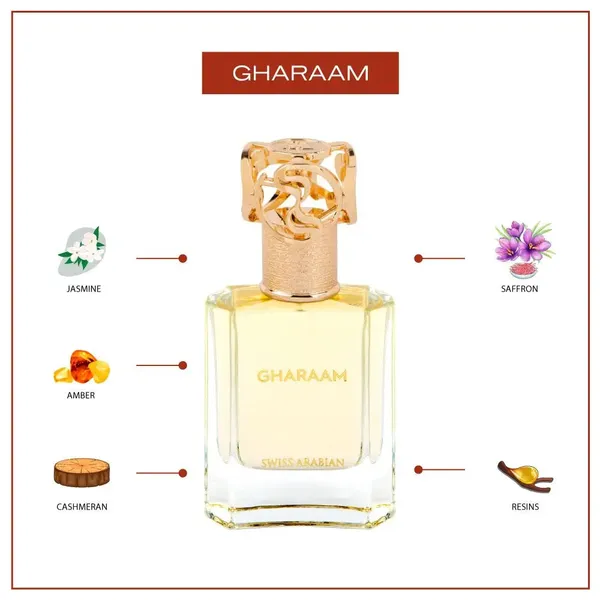 Swiss_Arabian_Gharaam_50ml_Edp