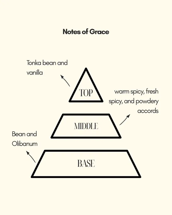 Qaani_Grace_Unisex_Perfume_Sweet_And_Enriched_With_Amber