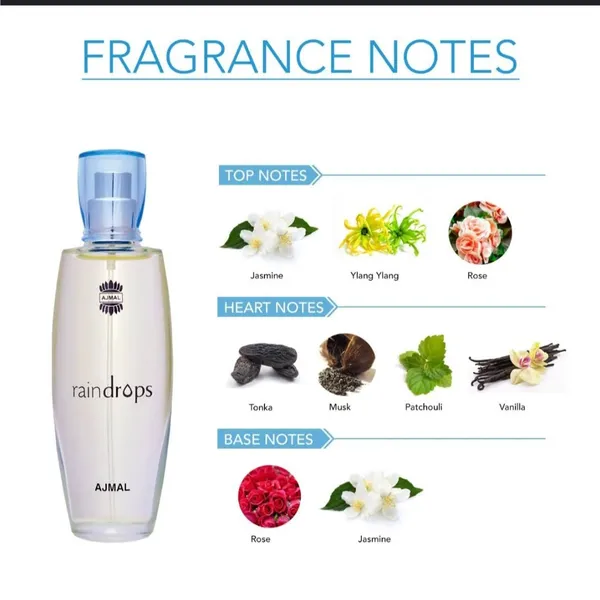 Ajmal_Raindrops_Eau_De_Parfum_50_Ml