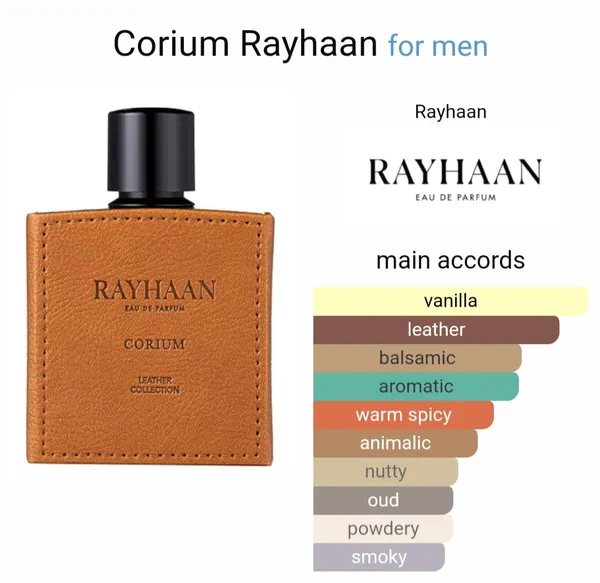 Rayhaan_Corium_100ml_Edp