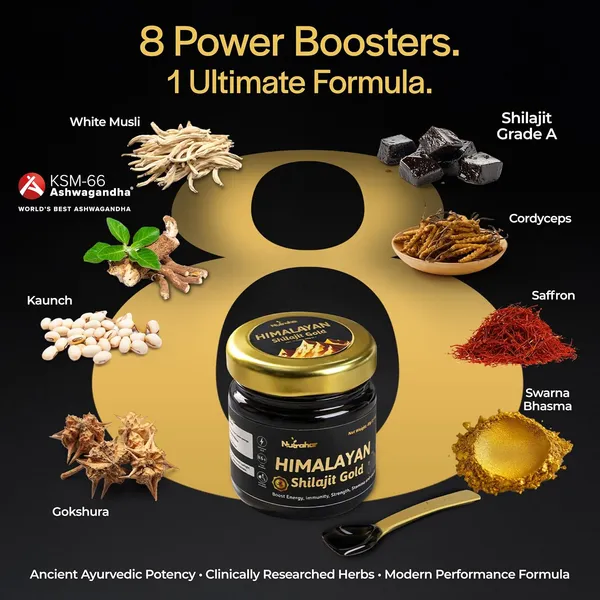 Himalayan_Shilajit_Gold_Resin_10g_75%_Fulvic_Acid_with_8_Power_Booster_Herbs_-_Advanced_Ayurvedic_Formula