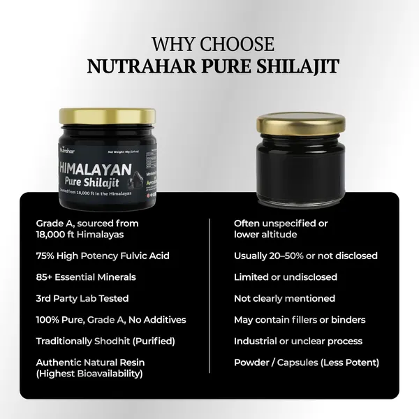 Himalayan_Pure_Shilajit_Resin_40g,_75%_Fulvic_Acid_and_85+_Trace_Minerals_Complex