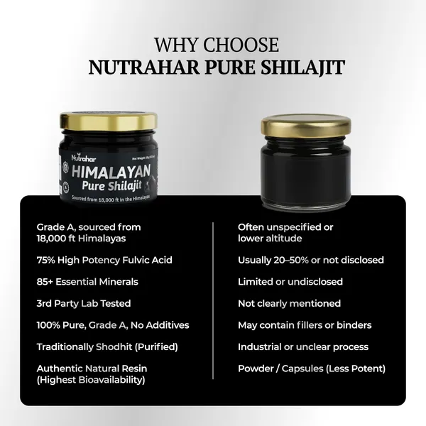 Himalayan_Pure_Shilajit_Resin-_10g,_75%_Fulvic_Acid_and_85+_Trace_Minerals_Complex