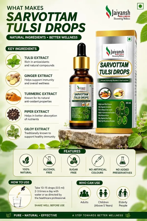 Sarvottam_Tulsi_Drops_Pack_Of_4_30ml_Each_Holy_Basil_Extract_Herbal_Wellness_Liquid_Supplement_Plant_Based_Tulsi_Concentrate_Botanical_Drops
