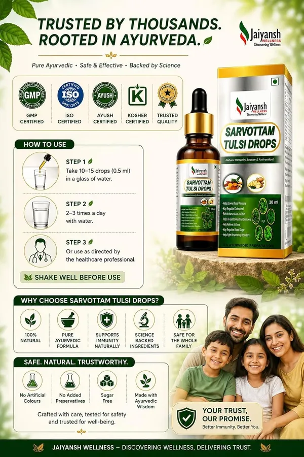 Jaiyansh_Sarvottam_Tulsi_Drops_30ml_Holy_Basil_Extract_Herbal_Wellness_Liquid_Supplement_Plant_Based_Tulsi_Concentrate_Botanical_Drops