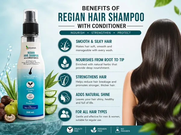 Regain_Hair_Shampoo_With_Conditioner_200ml_Herbal_Hair_Cleanser_With_Amla_Neem_Reetha_Bhringraj_Aloe_Vera_Paraben_Free_For_Men_Women_Smooth_Silky_Healthy_Looking_Hair
