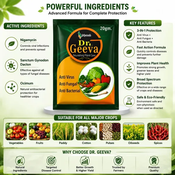 Jaiyansh_Dr_Geeva_Plant_Care_Powder_Herbal_Dusting_Formula_For_Plants_Soil_And_Leaf_Mix_Botanical_Garden_Treatment_Plant_Care_Blend_Dusting_Use_Pack_Of_2_20g_Each