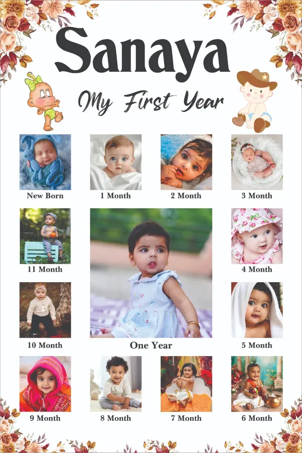 White_Floral_Baby_Milestone_Photo_Collage_Poster