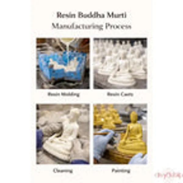 Gautam_Buddha_Ji_Resin_3_Inch