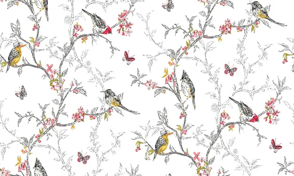 Birds_And_Butterfly_Floral_Customizes_Wallpaper