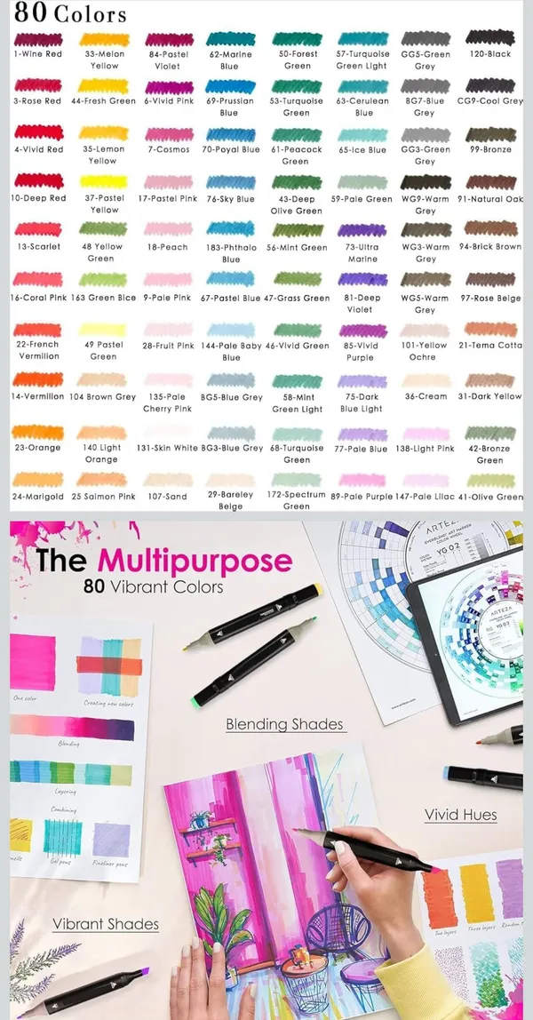 VERIXO_Verixo_Artist_Series_Dual_Tip_–_1_mm_Fine_Bullet_Nib_&_6_mm_Broad_Chisel_Nib_Nib_Sketch_Pens_(Set_of_1,_80)
