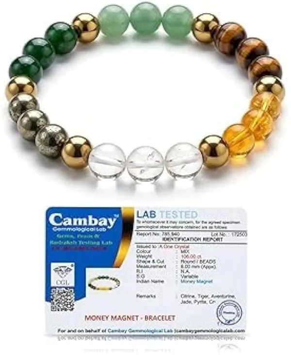 Dhanyog_Bracelet_With_Certificate
