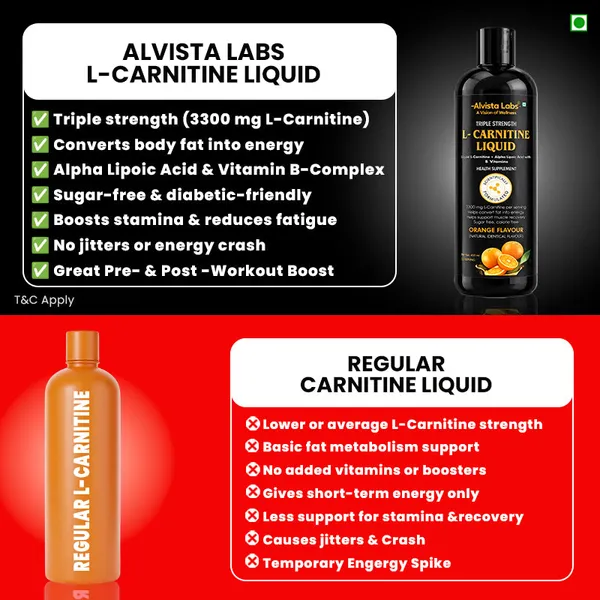 Alvista_Labs_Pack_Of_2_L_Carnitine_Liquid_With_Alpha_Lipoic_Acid_Vitamin_B5_Dietary_Supplement_900ml_Default_Title