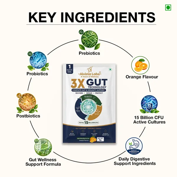 Alvista_Labs_3x_Gut_Technology__30_Sachets_Orange_Flavour