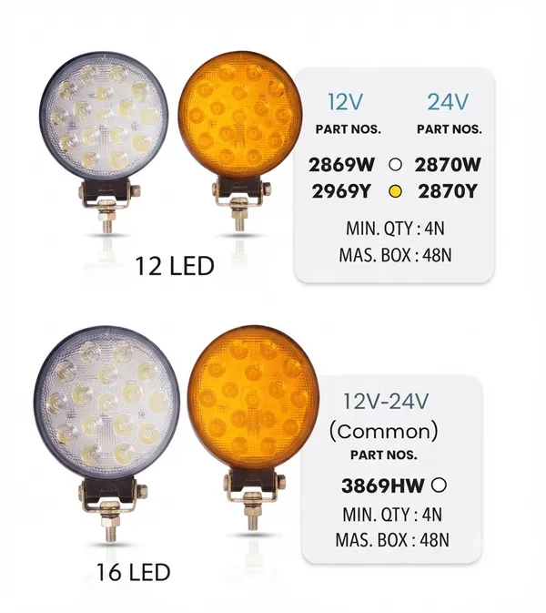 Round_12V_24V_Led_Vehicle_Light_With_Bracket