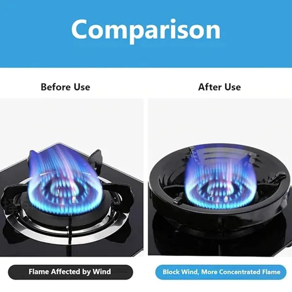 Gas_Stove_Burner_Stand_End_Of_Turn_Token